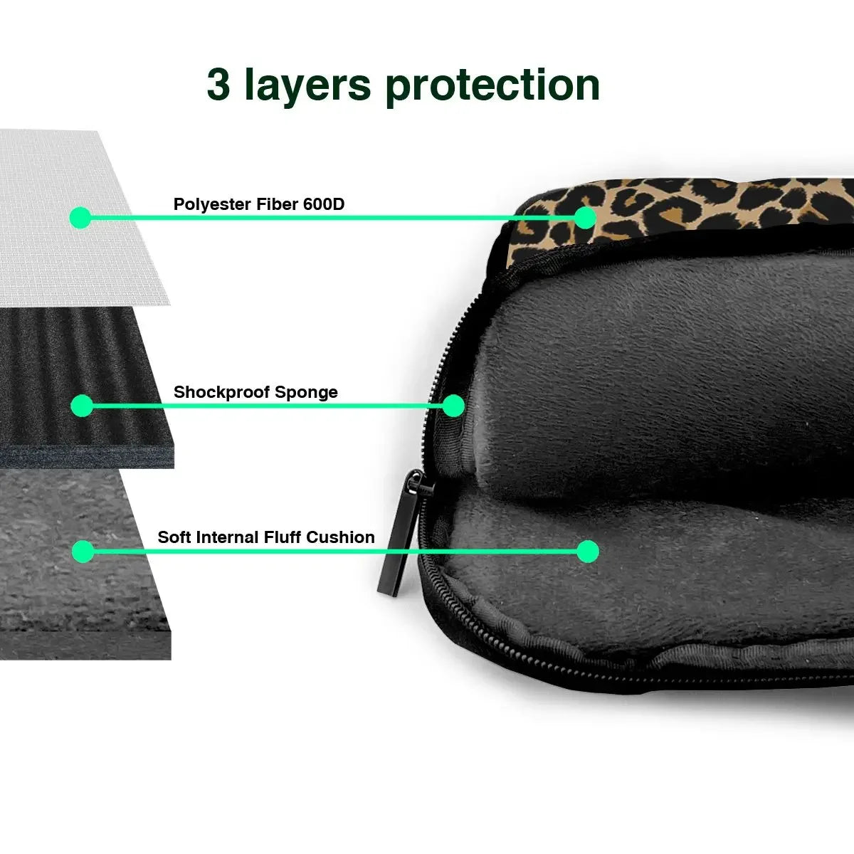 Leopard Carry — Afterglow — MacBook Sleeve