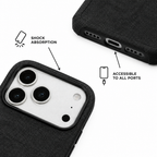 Tech Weave — Ink — iPhone Case — details